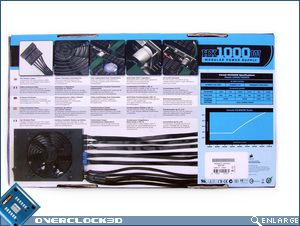 Corsair HX 1000W Box Back