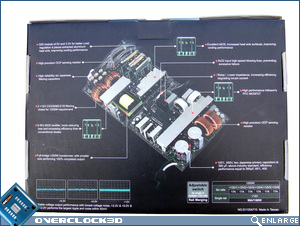 Silverstone Zeus 1200w Box Back