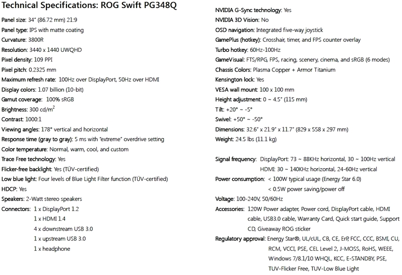 ASUS PG348Q ROG Swift Monitor Review