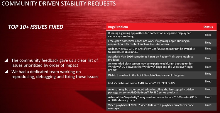 AMD Radeon Software Crimson 