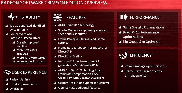 AMD Radeon Software Crimson