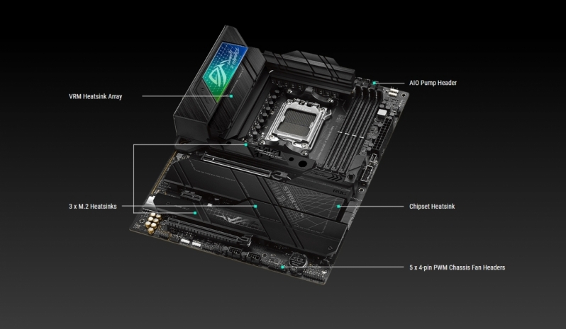 ASUS ROG Strix X670E-F Gaming WiFi Preview