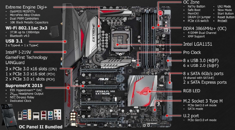 ASUS Z170 Maximus VIII Extreme and Extreme Assembly Review