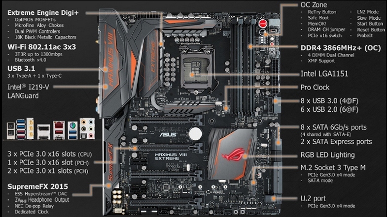 ASUS Z170 Maximus VIII Extreme and Extreme Assembly Review