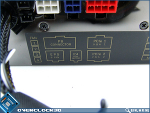 Be Quiet! Dark Power PRO Modular Backplane