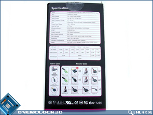 Cooler Master Real Power Pro M700 Box Side