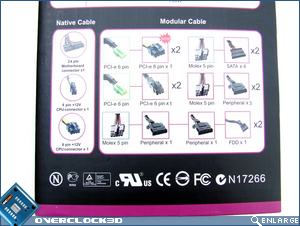 Cooler Master Real Power Pro M700 Box Close