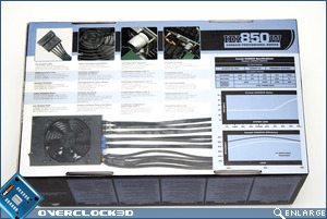 Corsair HX850 Box Back