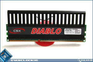 CSX Diablo PC3-1600 Elevated