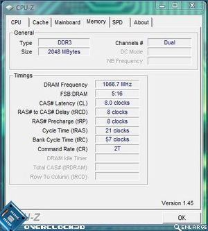 Overclocked