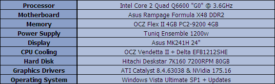 System Specs
