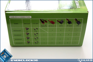 Enermax ECO80+ 350w Box Side
