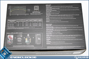 Enermax Revolution85+ Box Back