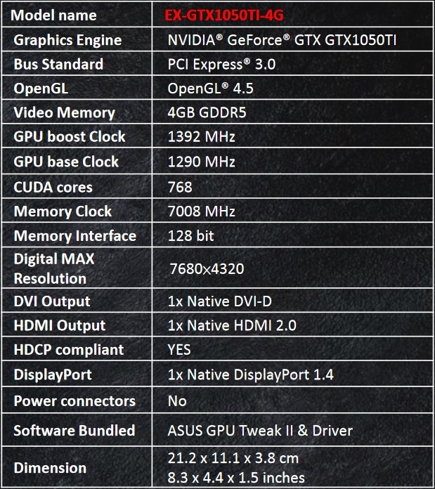 Geforce gtx 1050 online ti specifications