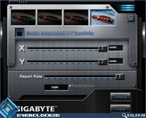Gigabyte Aivia M8600 Mouse Review