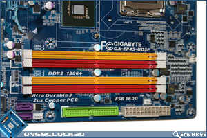 Memory Slots