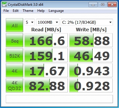 Gigabyte Z68XP-UD3P IRST Speeds