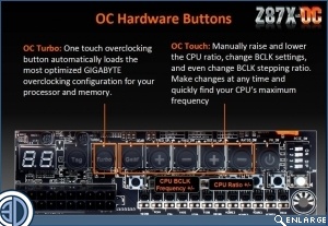 Gigabyte Z87X-OC Review
