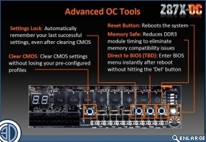 Gigabyte Z87X-OC Review