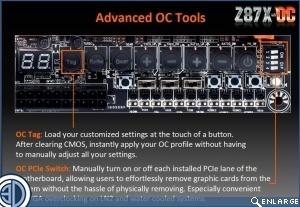 Gigabyte Z87X-OC Review