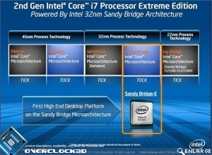 Intel Core i7 3960X Review OC3D