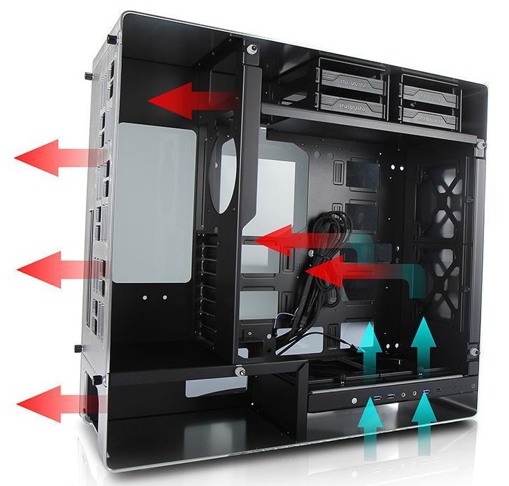 InWin 909 Case Review - OC3D