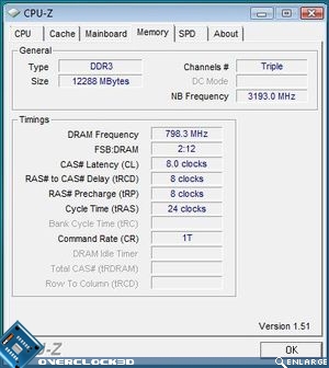 overclocked