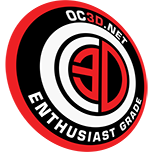 OC3D Awards