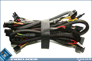 Cables
