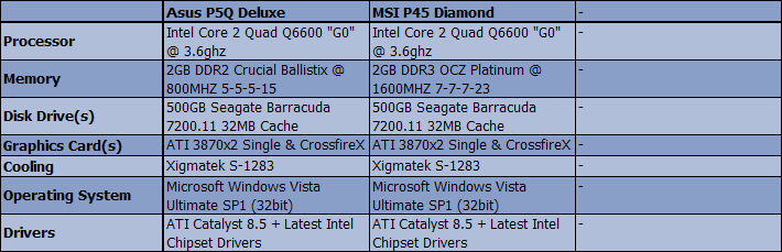 Specs