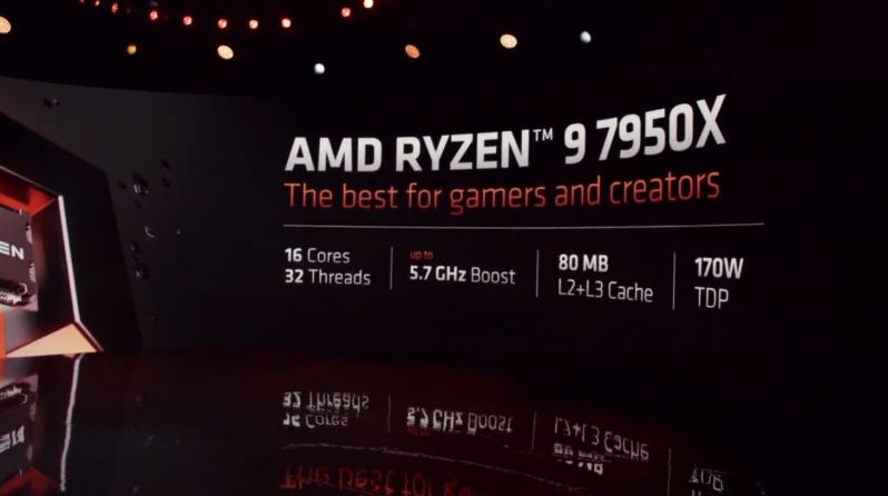 What you need to know about AMD's Ryzen 7000 series Zen 4 processors
