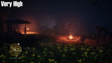 Far Cry Primal PC Performance Review