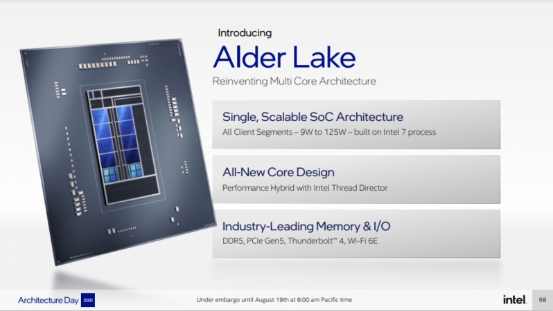 Alder Lake Deep Dive - Intel promises a 19% IPC increase with their Performance Cores