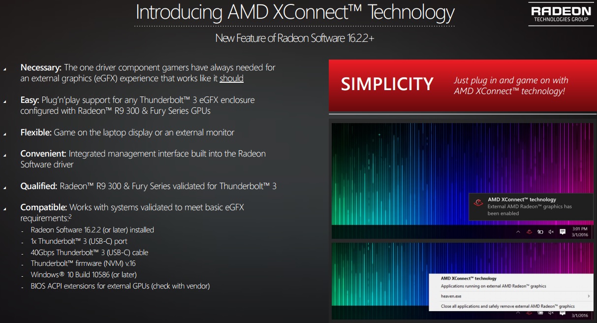 AMD Announced XConnect External GPU Tech