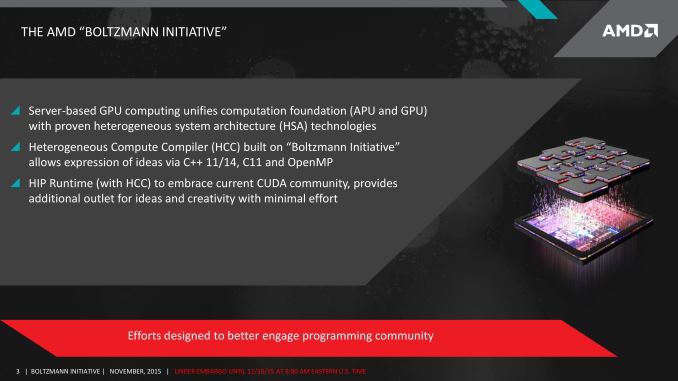 AMD Gets CUDA License
