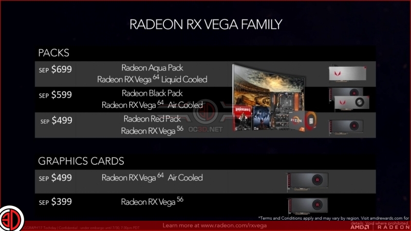 AMD has officially announced their RX Vega 56 and 64 GPUs