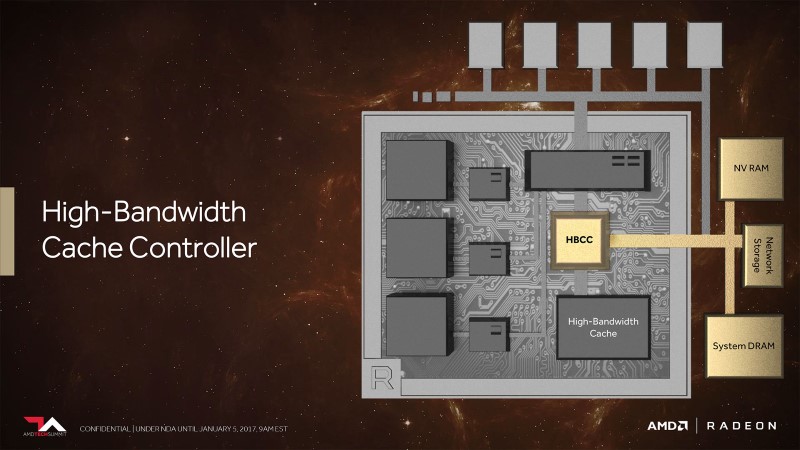 AMD Vega GPU architectural analysis