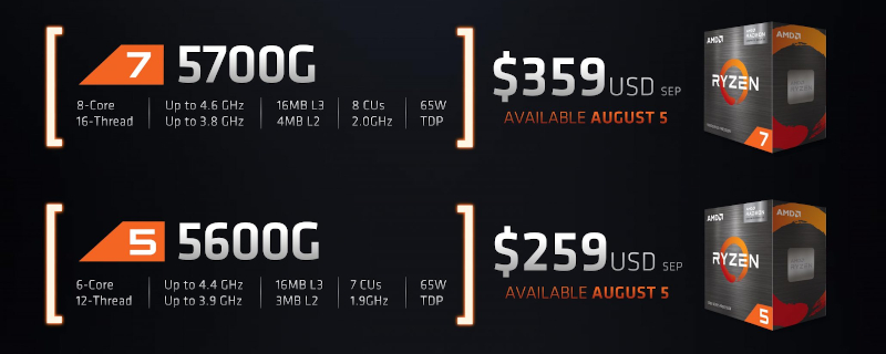 AMD's Ryzen 7 5700 and Ryzen 5 5600G are coming to market on August 5th