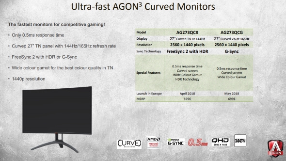 AOC reveals their latest AGON3 FreeSync 2 monitor