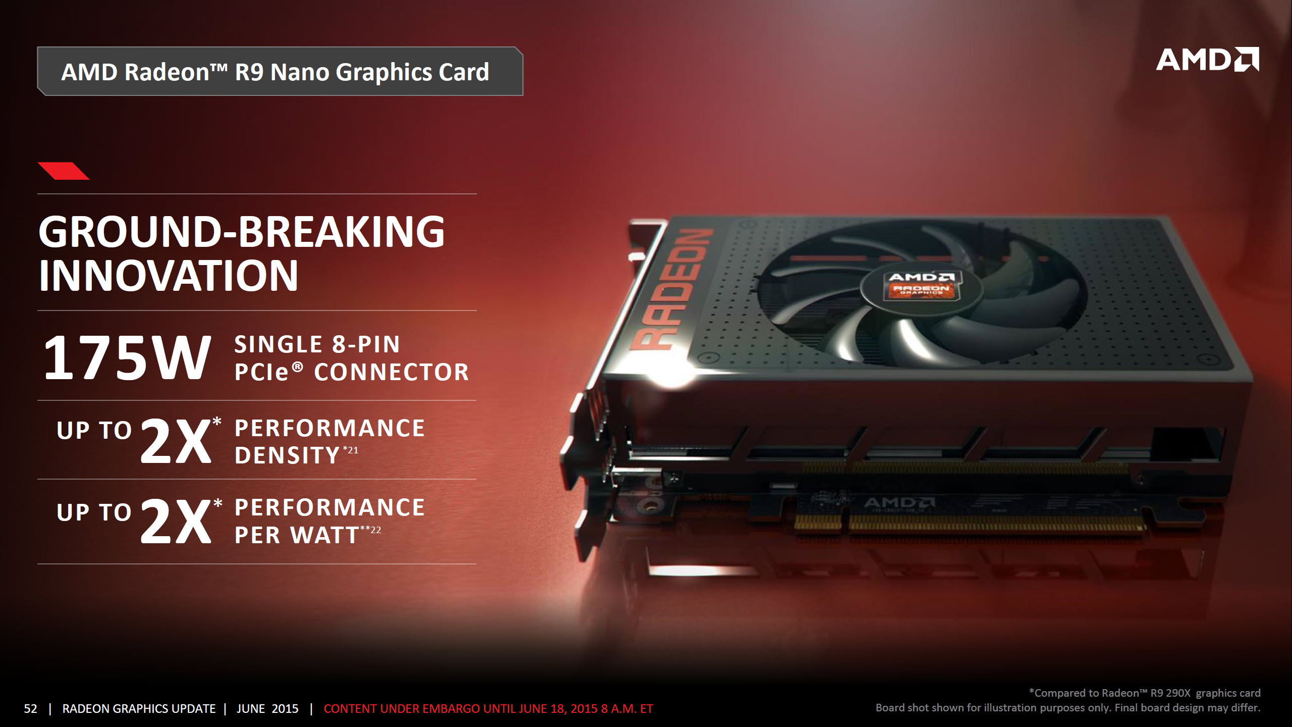ASUS are making a white R9 Nano GPU