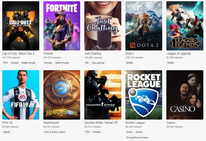 Call of Duty: Black Ops 4 becomes the most popular game on Twitch on launch day