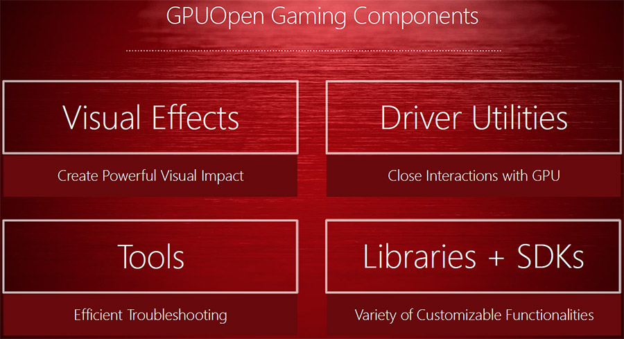 GPUOpen - AMD's Answer to GameWorks