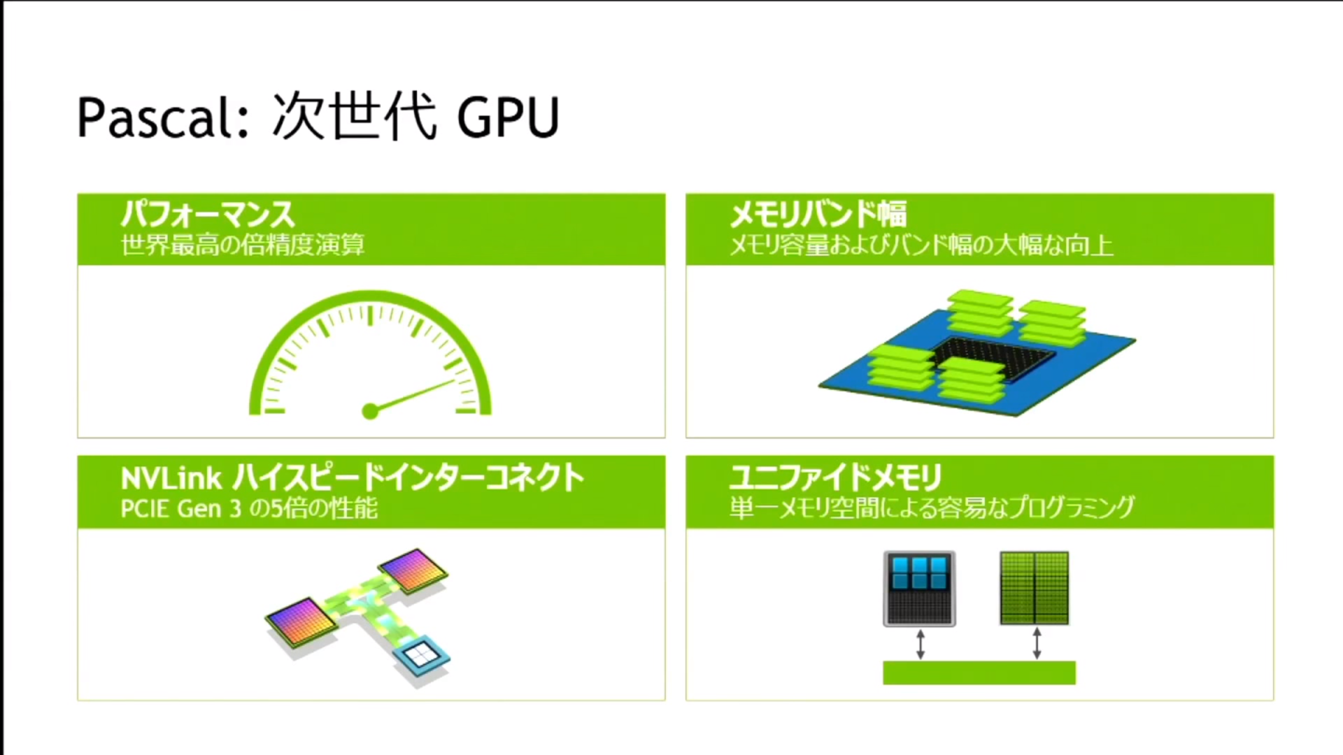 NVIDIA Details Pascal GPU at GTC Japan