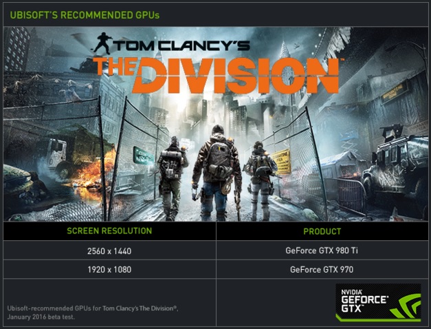 Nvidia Recommends GPUs for Rise of Tom Clancy's The Division