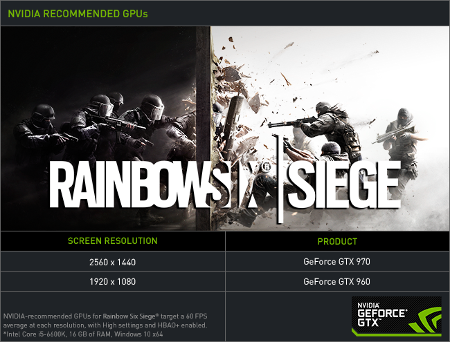 Rainbow Six Siege NVIDIA Recommended GPUs