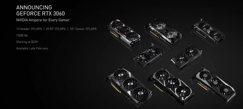 Nvidia's RTX 3060 12GB is due to launch on February 25th
