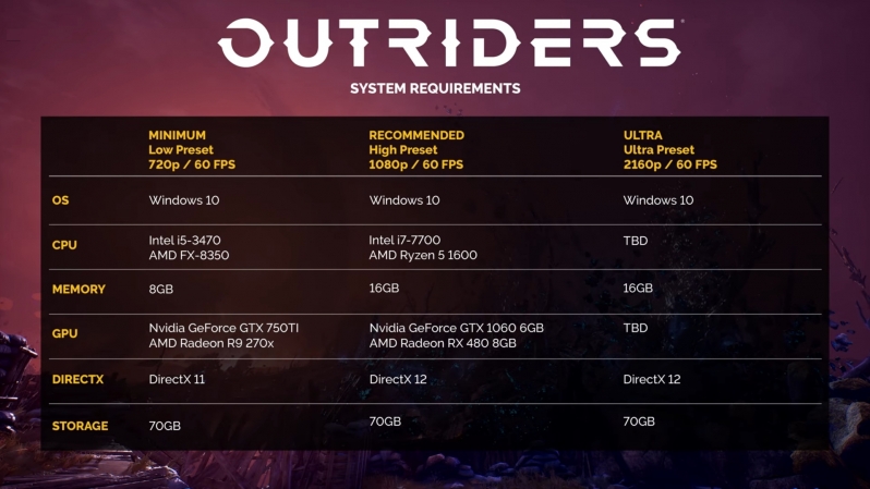 Outrider's PC system requirements are in - Specs designed for a 