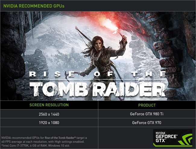 Nvidia Recommends GPUs for Tomb Raider 60FPS high Gameplay