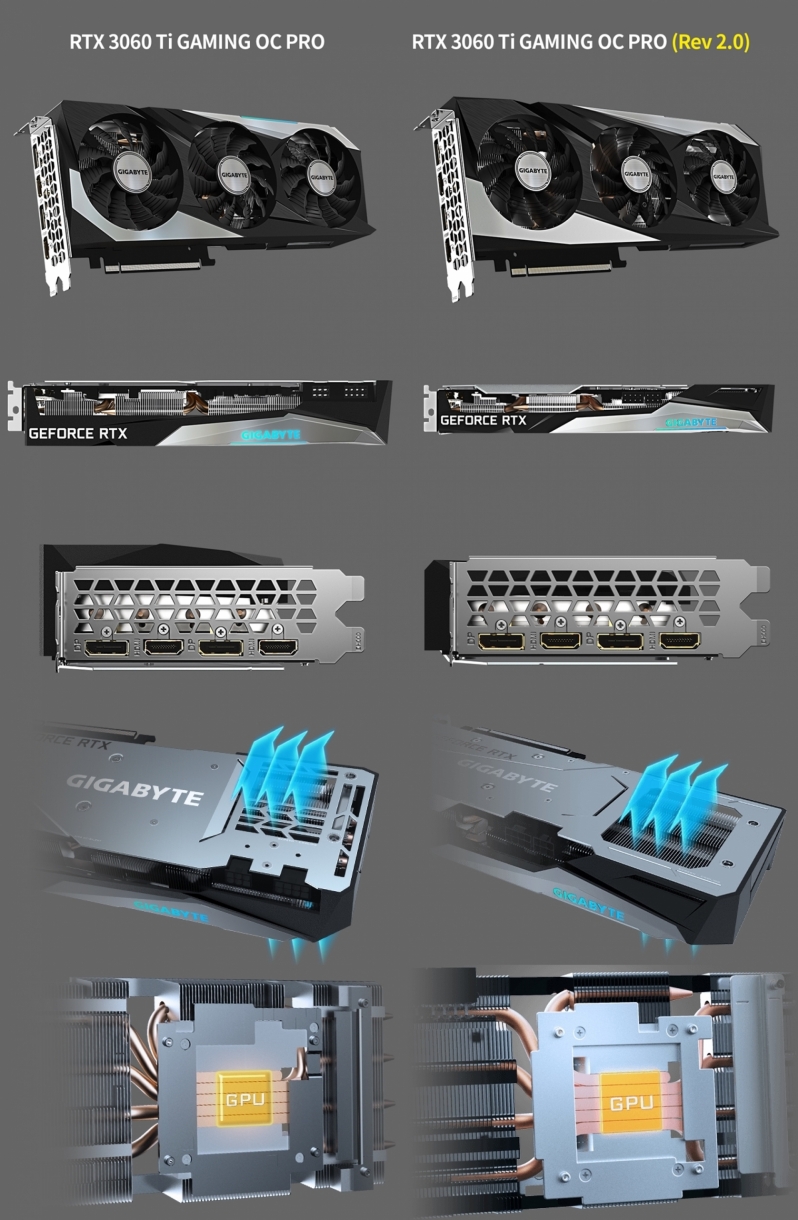 Thinner and better? Gigabyte reveals version 2.0 of their RTX 3060 Ti Gaming OC PRO