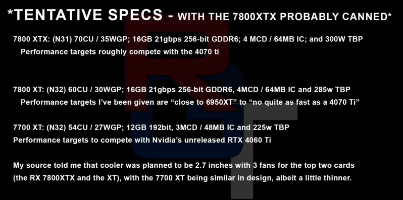 Alleged PlayStation 5 Pro Specifications emerge - OC3D